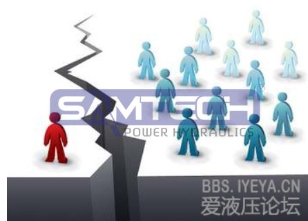 創(chuàng)新，只有創(chuàng)新，才能改變中國(guó)的液壓和液壓人